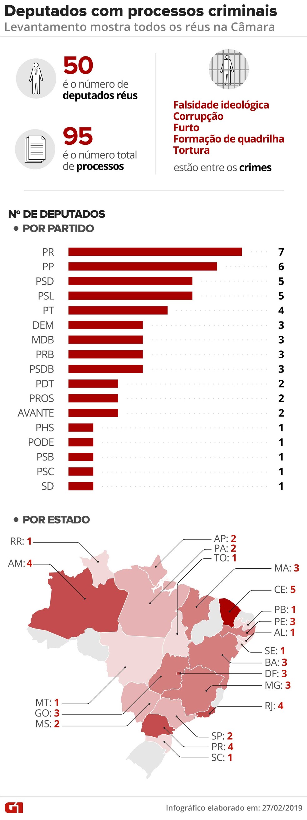 processos-deputadosbbbbbbbbbbbbbbbbbbbbbbbbb.jpg